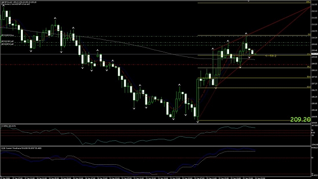 Click to Enlarge

Name: Fib,Channel.jpg
Size: 130 KB