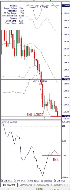 Click to Enlarge

Name: EURUSD, M5, 2011 October 21, 19h46.jpg
Size: 89 KB