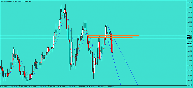Click to Enlarge

Name: EU Monthly.png
Size: 38 KB