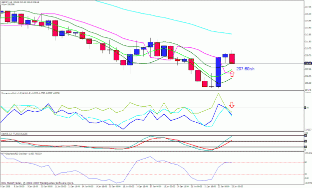 Click to Enlarge

Name: gbpjpy 8h.gif
Size: 31 KB