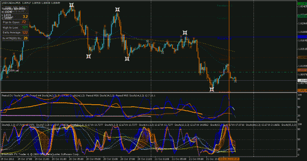 Click to Enlarge

Name: usdcad15.gif
Size: 42 KB