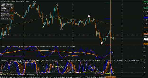 Click to Enlarge

Name: usdcad15.gif
Size: 42 KB