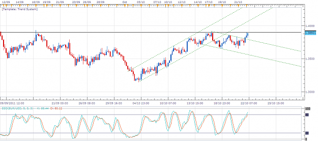 Click to Enlarge

Name: EURUSD4H.png
Size: 59 KB
