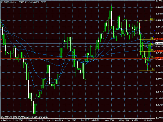 Click to Enlarge

Name: eur_usd_weekly.gif
Size: 25 KB