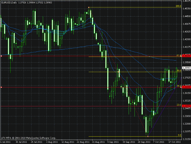 Click to Enlarge

Name: eur_usd_daily.gif
Size: 26 KB