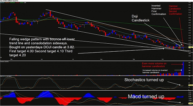 Click to Enlarge

Name: Nat Gas Info Chart 1.jpg
Size: 160 KB
