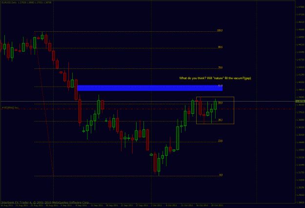 Click to Enlarge

Name: eurusd 10-21-11 d1.gif
Size: 27 KB