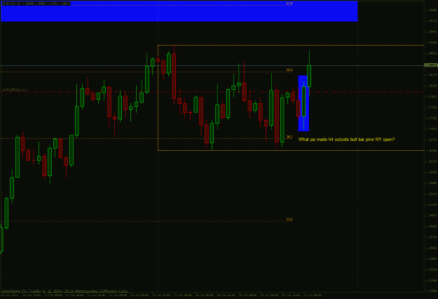 Click to Enlarge

Name: eurusd 10-21-11 h4.gif
Size: 27 KB