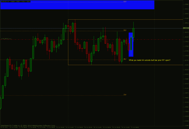 Click to Enlarge

Name: eurusd 10-21-11 h4.gif
Size: 27 KB