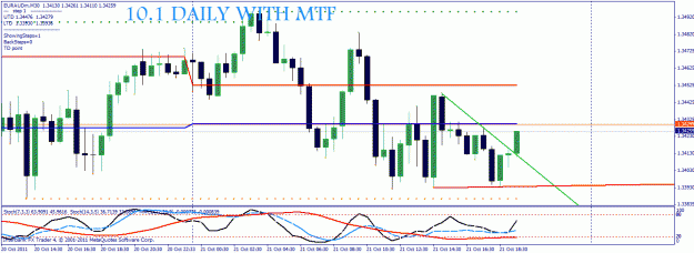 Click to Enlarge

Name: eur aud 30m.gif
Size: 27 KB