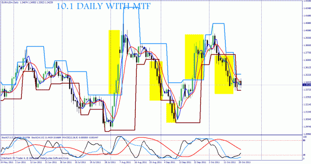 Click to Enlarge

Name: eur aud daily bo.gif
Size: 45 KB