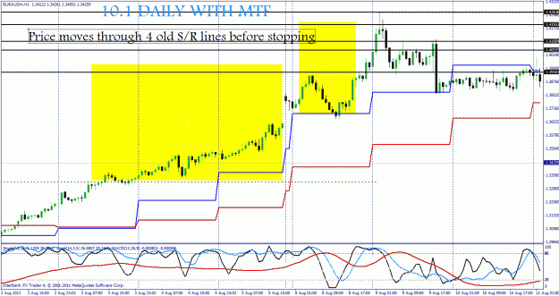 Click to Enlarge

Name: eur aud 1h e.gif
Size: 39 KB