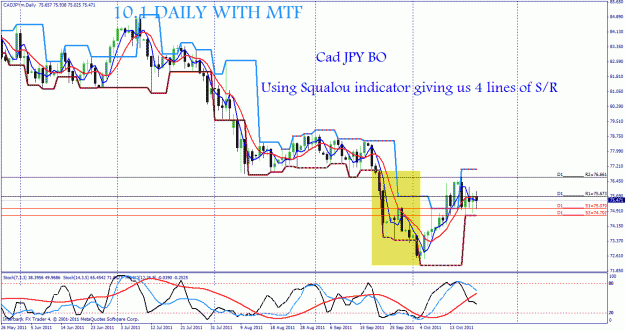 Click to Enlarge

Name: cad jpy.gif
Size: 43 KB