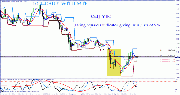Click to Enlarge

Name: cad jpy.gif
Size: 43 KB