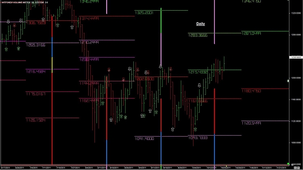 Click to Enlarge

Name: WTFOREX14 22-Oct 14.18.jpg
Size: 107 KB