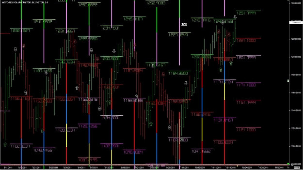 Click to Enlarge

Name: WTFOREX15 22-Oct 14.18.jpg
Size: 143 KB