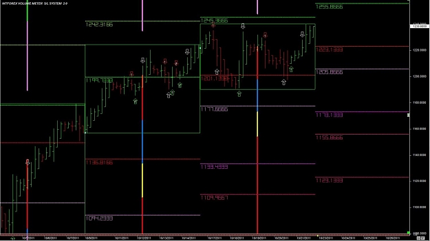 Click to Enlarge

Name: WTFOREX18 22-Oct 14.19.jpg
Size: 101 KB