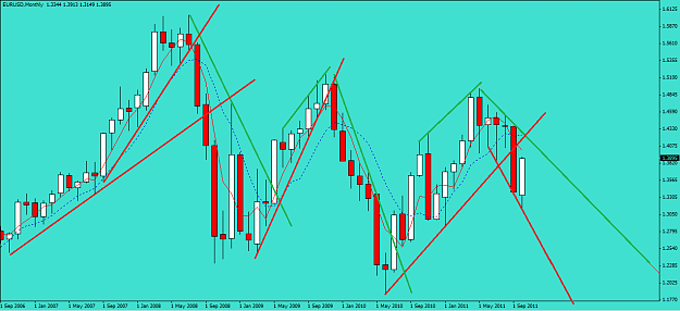Click to Enlarge

Name: EU Monthly.png
Size: 48 KB