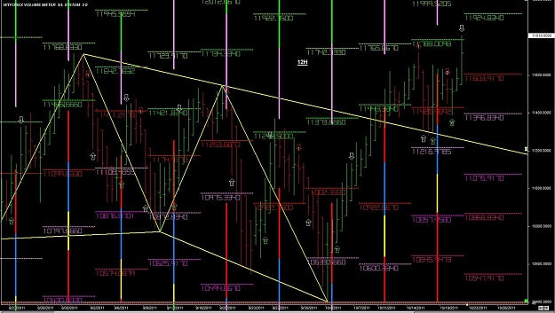 Click to Enlarge

Name: WTFOREX21 22-Oct 14.54.jpg
Size: 154 KB