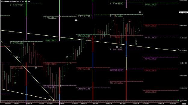 Click to Enlarge

Name: WTFOREX22 22-Oct 14.54.jpg
Size: 119 KB