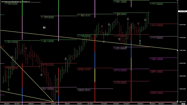 Click to Enlarge

Name: WTFOREX23 22-Oct 14.55.jpg
Size: 115 KB