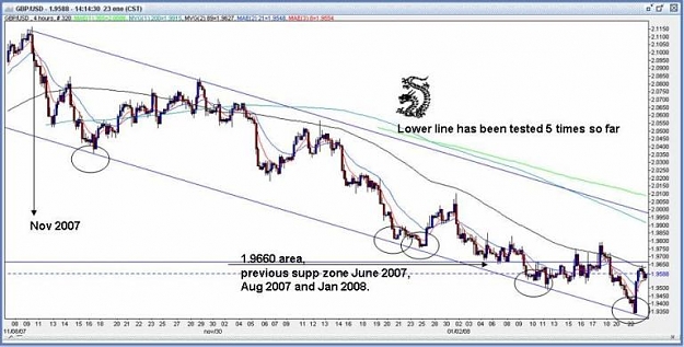 Click to Enlarge

Name: GBPUSD 4h Jan 23 b.jpg
Size: 49 KB