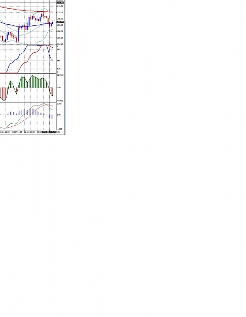 Click to Enlarge

Name: gbpjpy_5m.jpg
Size: 75 KB