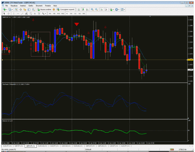 Click to Enlarge

Name: gbpchf.gif
Size: 49 KB