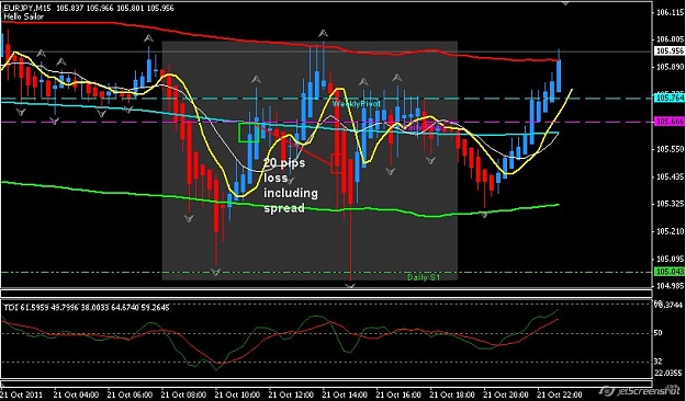 Click to Enlarge

Name: Seller9 example EURJPY.jpg
Size: 90 KB