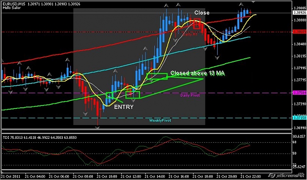 Click to Enlarge

Name: Seller9 example EURUSD.jpg
Size: 92 KB