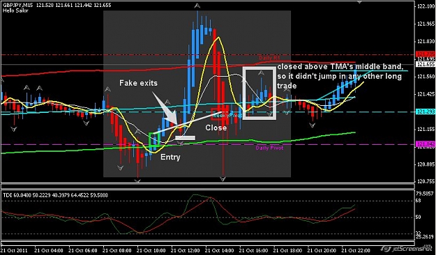 Click to Enlarge

Name: Seller9 example GBPJPY.jpg
Size: 91 KB