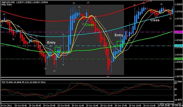 Click to Enlarge

Name: Seller9 example GBPUSD 2.jpg
Size: 95 KB