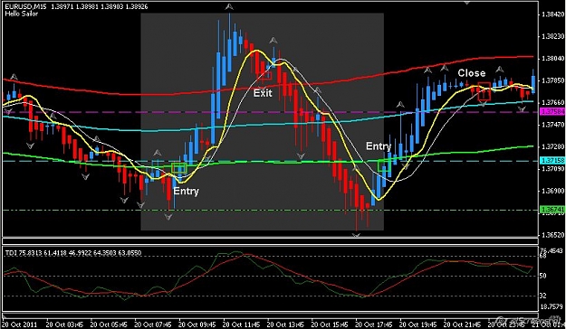 Click to Enlarge

Name: Seller9 example EURUSD 2.jpg
Size: 92 KB