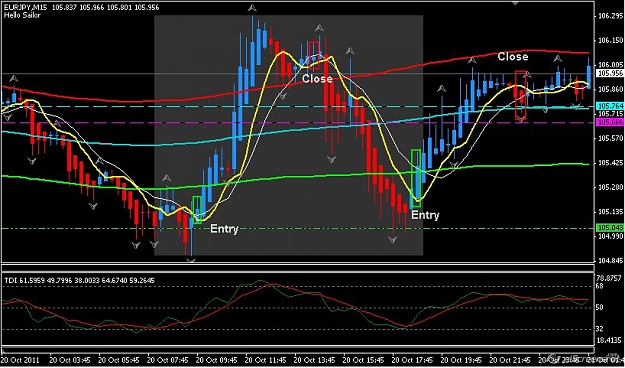 Click to Enlarge

Name: Seller9 example EURJPY 2.jpg
Size: 96 KB