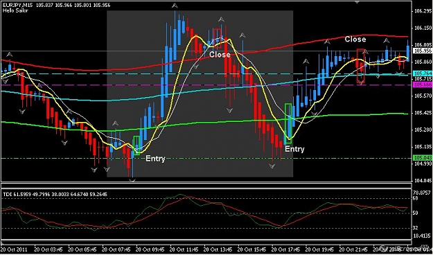 Click to Enlarge

Name: Seller9 example EURJPY 2.jpg
Size: 96 KB