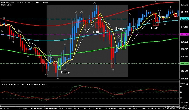 Click to Enlarge

Name: Seller9 example GBPJPY 2.jpg
Size: 95 KB