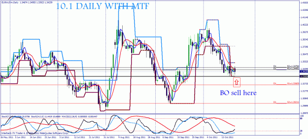 Click to Enlarge

Name: euro aud.gif
Size: 41 KB