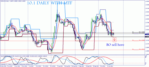 Click to Enlarge

Name: euro aud.gif
Size: 41 KB