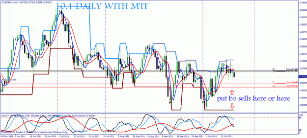 Click to Enlarge

Name: euro gbp.gif
Size: 43 KB