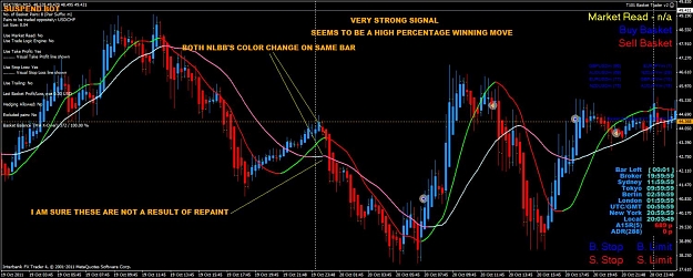 Click to Enlarge

Name: nlbb cross trade strong signal.jpg
Size: 132 KB