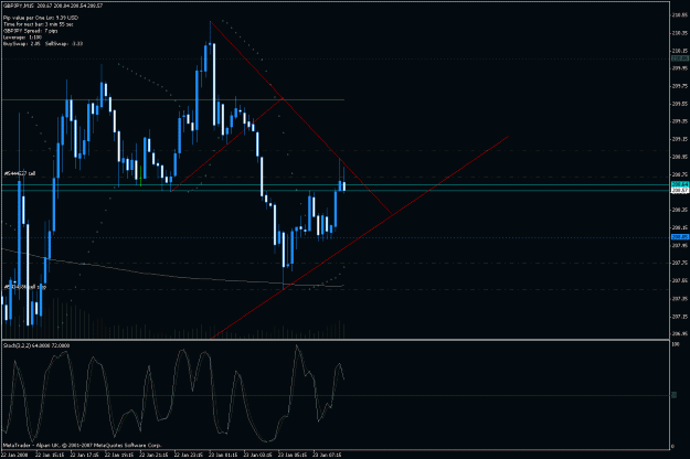 Click to Enlarge

Name: gbpjpy jan 23rd 02.gif
Size: 26 KB