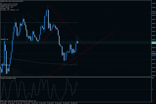 Click to Enlarge

Name: gbpjpy jan 23rd 02.gif
Size: 26 KB