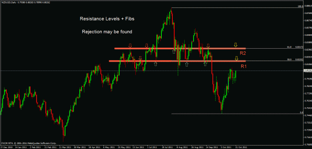 Click to Enlarge

Name: nzdusd d.gif
Size: 25 KB