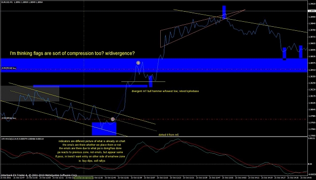 Click to Enlarge

Name: eurusd 10-21-11 m1 at  4pm close post 1.jpg
Size: 126 KB