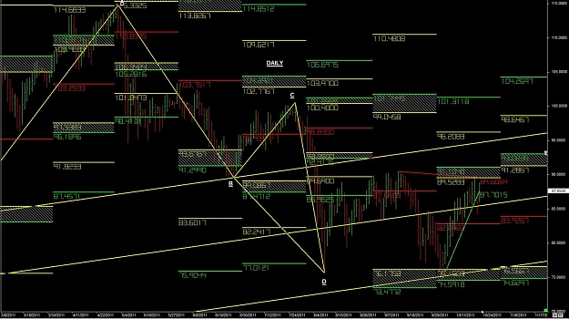 Click to Enlarge

Name: WTFOREX29 23-Oct 14.54.jpg
Size: 167 KB