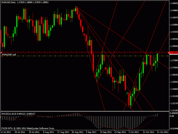 Click to Enlarge

Name: eur.gif
Size: 21 KB