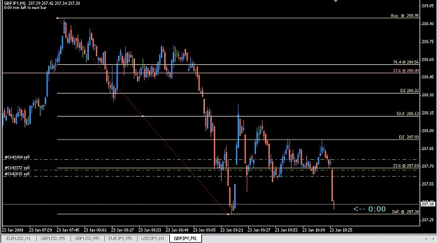 Click to Enlarge

Name: profitentry1.JPG
Size: 75 KB