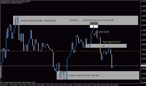 Click to Enlarge

Name: aud.gif
Size: 15 KB
