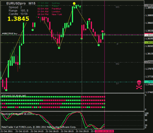 Click to Enlarge

Name: eurusd.gif
Size: 22 KB