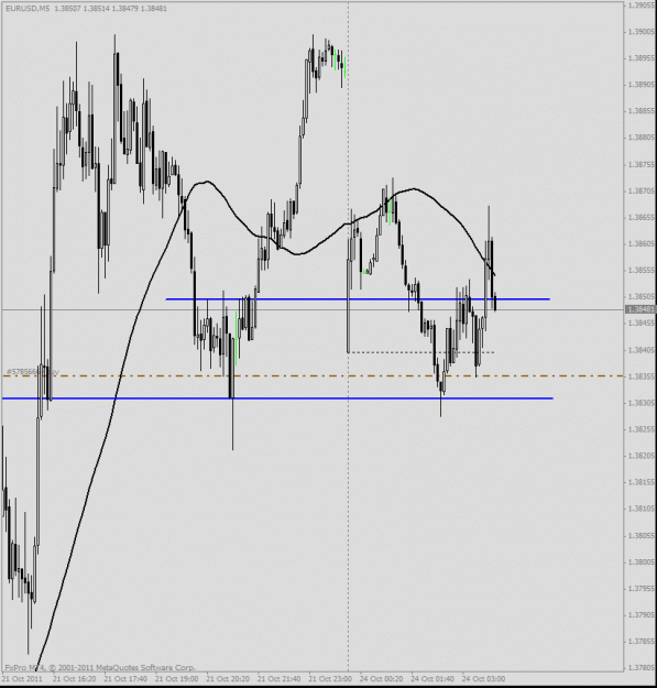 Click to Enlarge

Name: euro_121.gif
Size: 23 KB